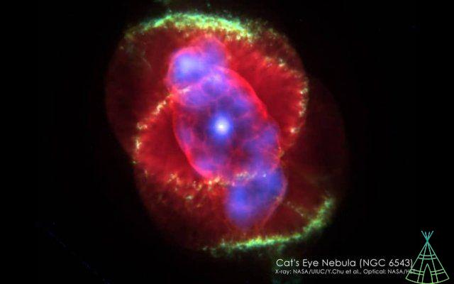 Le nebulose: cosa sono, formazione, tipi ed esempi